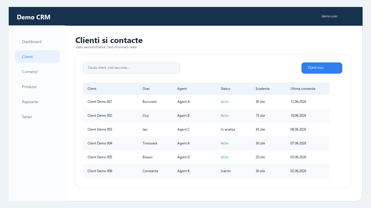 CRM Clienti si contacte