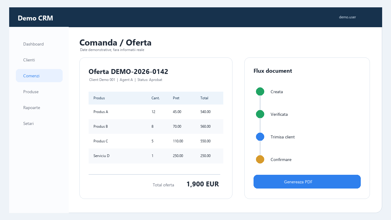 CRM Comanda oferta